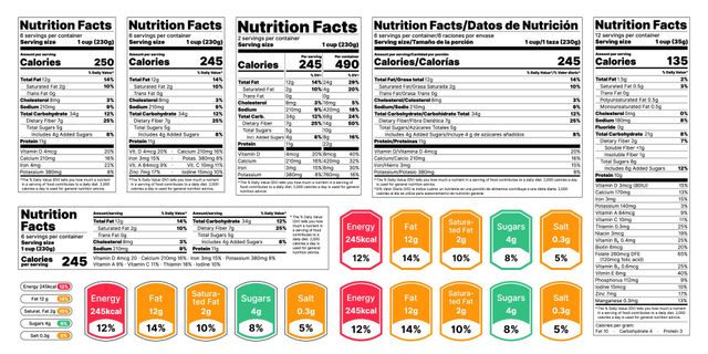 Required Information Label