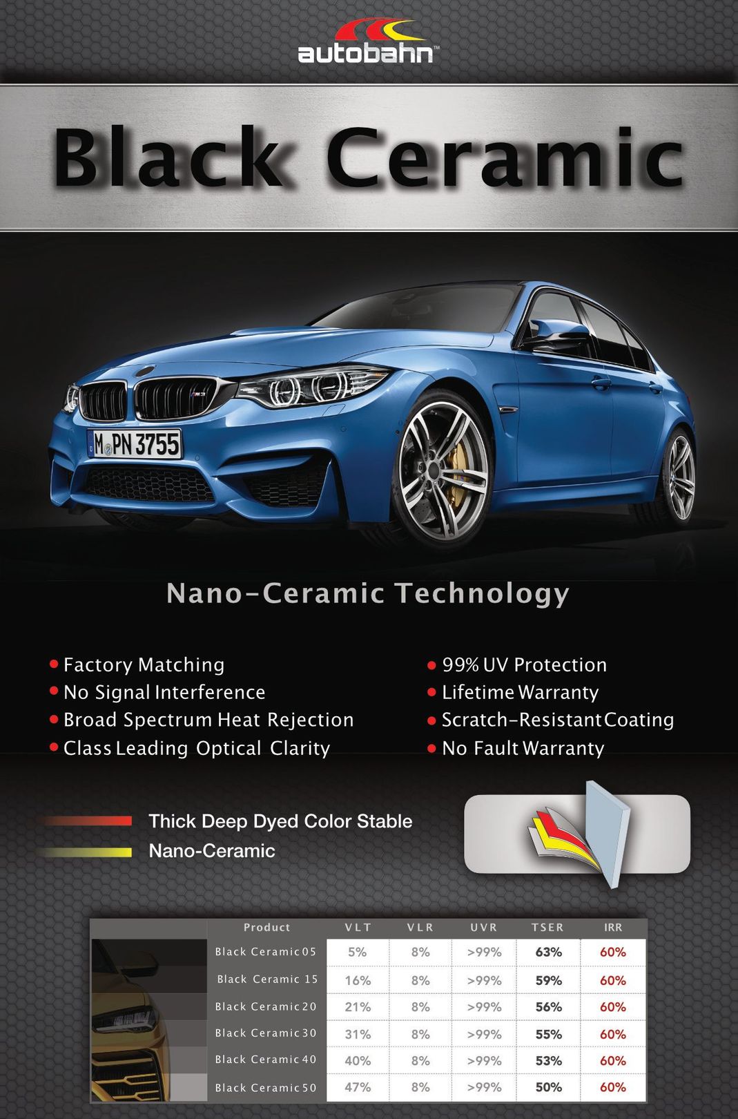 A blue car is on the cover of a black ceramic brochure.