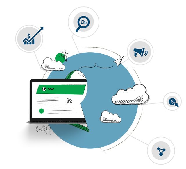WSI Digital Marketing Services System Map