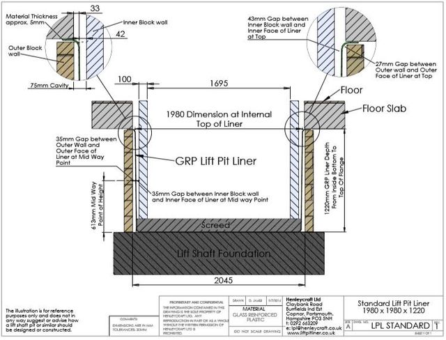 Elevator Pit Plans
