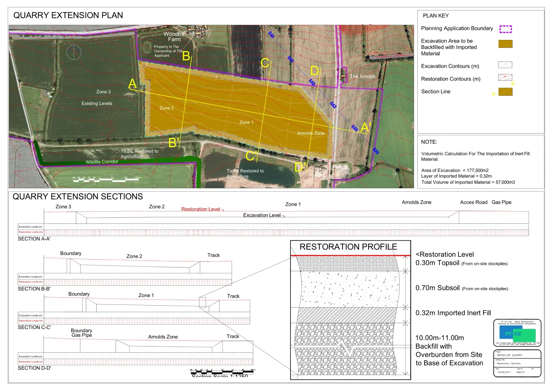 Topographic and aerial survey
