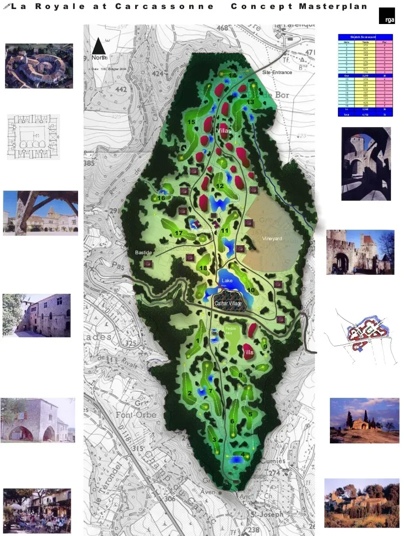 coloured plan with pictures
