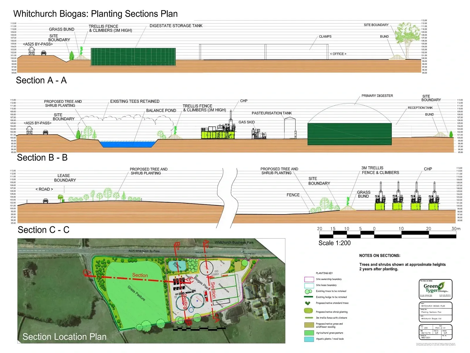 Landscapelanting plan and sections for biogas plant