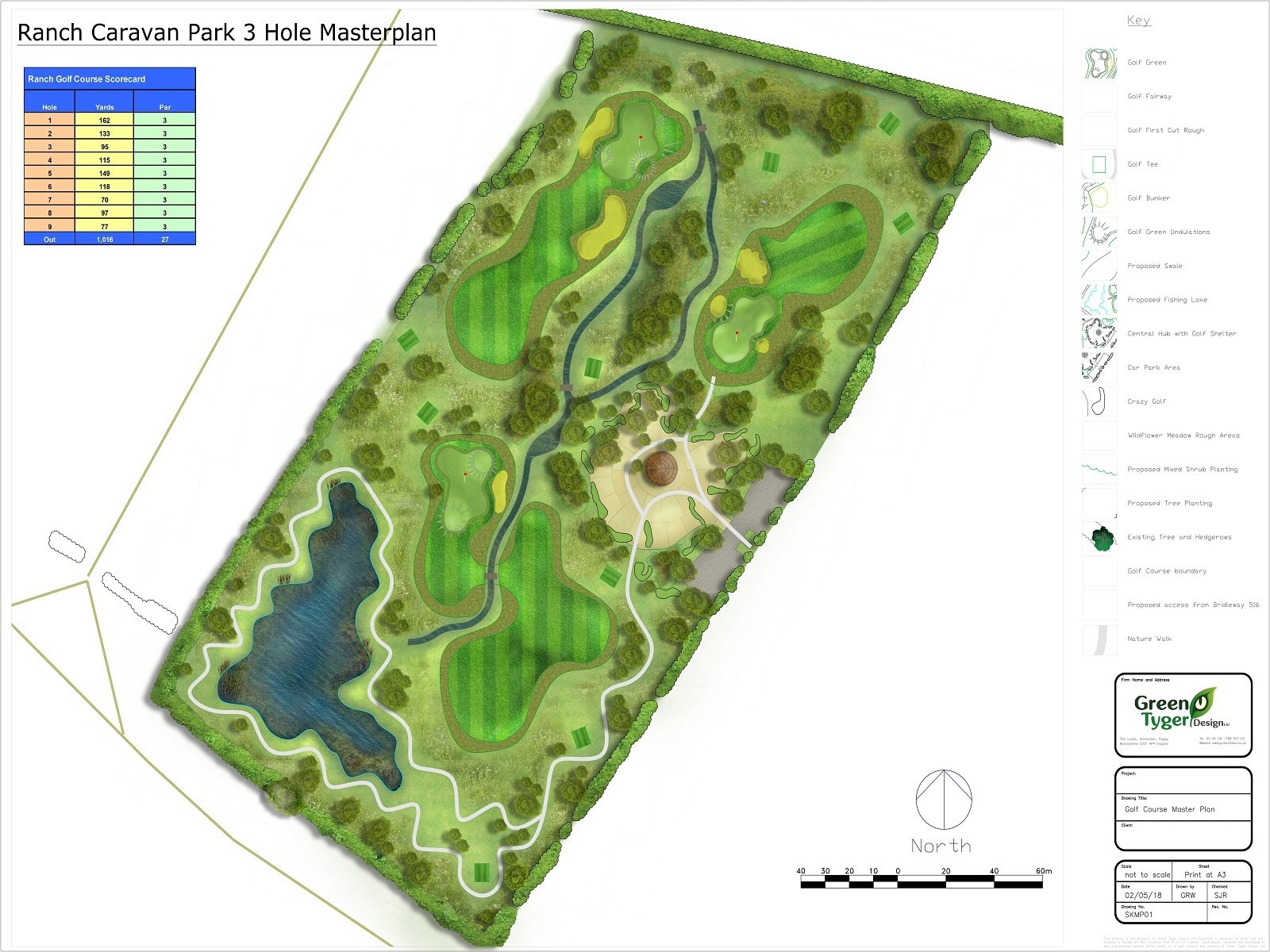 golf practice facilities