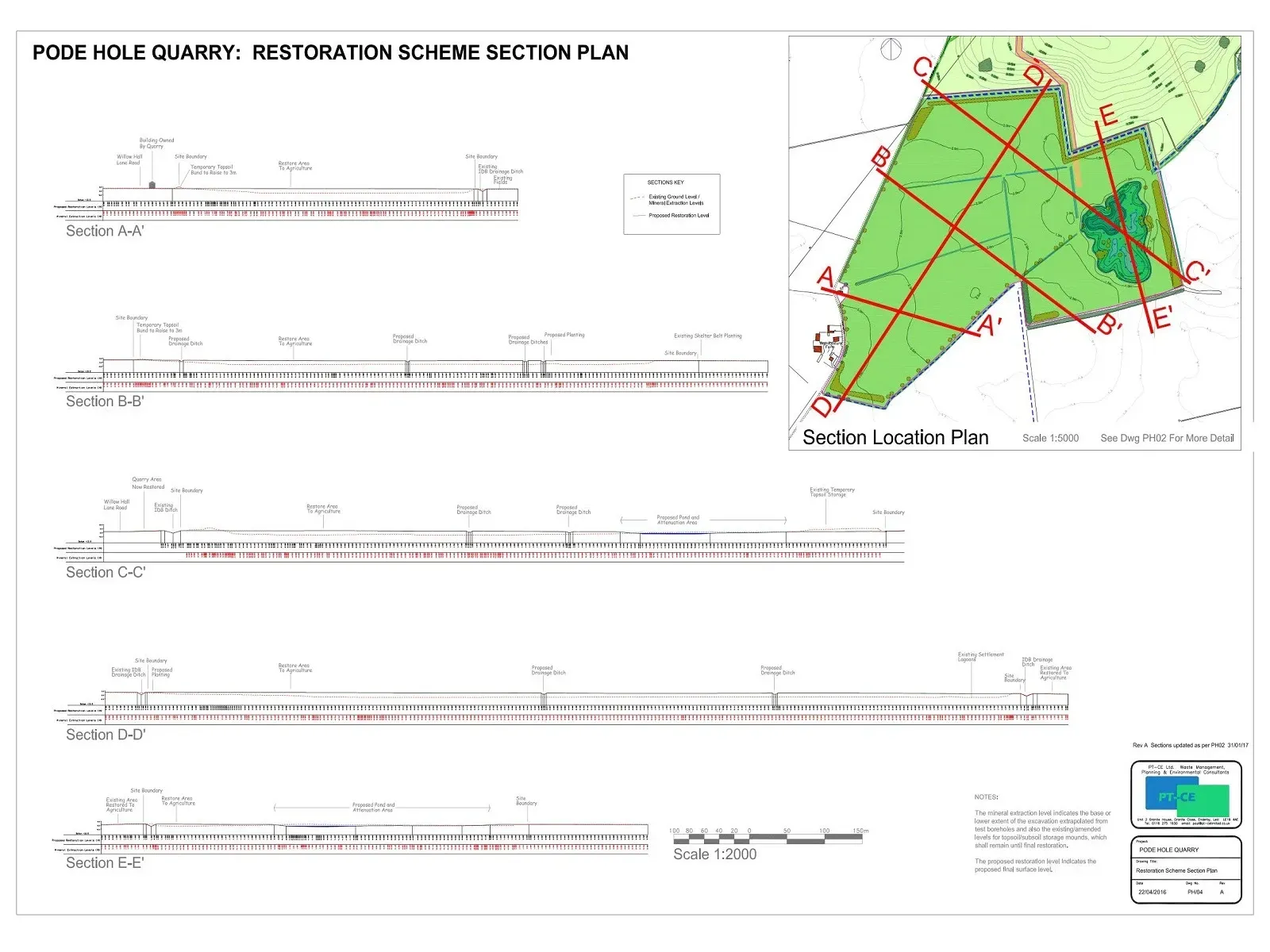 quarry restoration sections plan