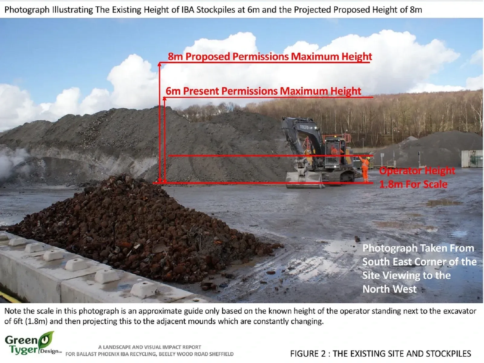Stockpile hieghts shown to scale