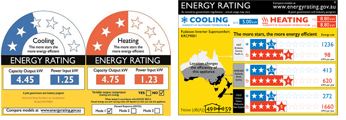 A Picture of a Cooling and Heating Energy Rating Label — Chill-Rite Refrigeration and Air Conditioning in Dubbo, NSW