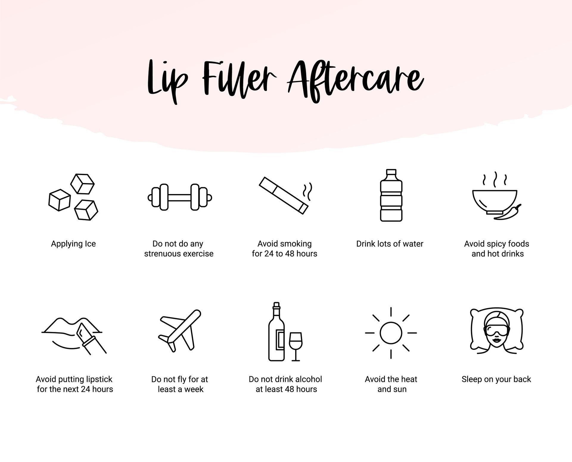 A set of lip filler aftercare icons on a pink background.