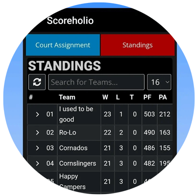 A screenshot of the scoreholio app showing the standings