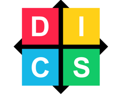 DISC Symbols