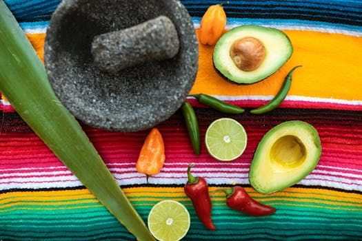 Guacamole Ingredients

