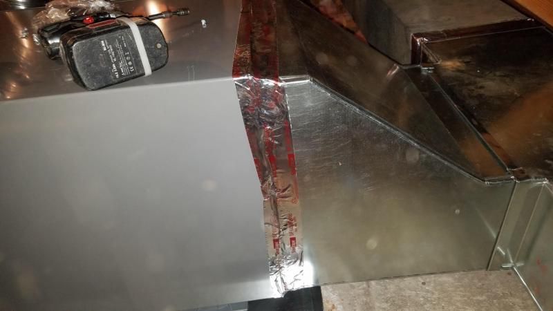 sheet metal fabrication for hvac