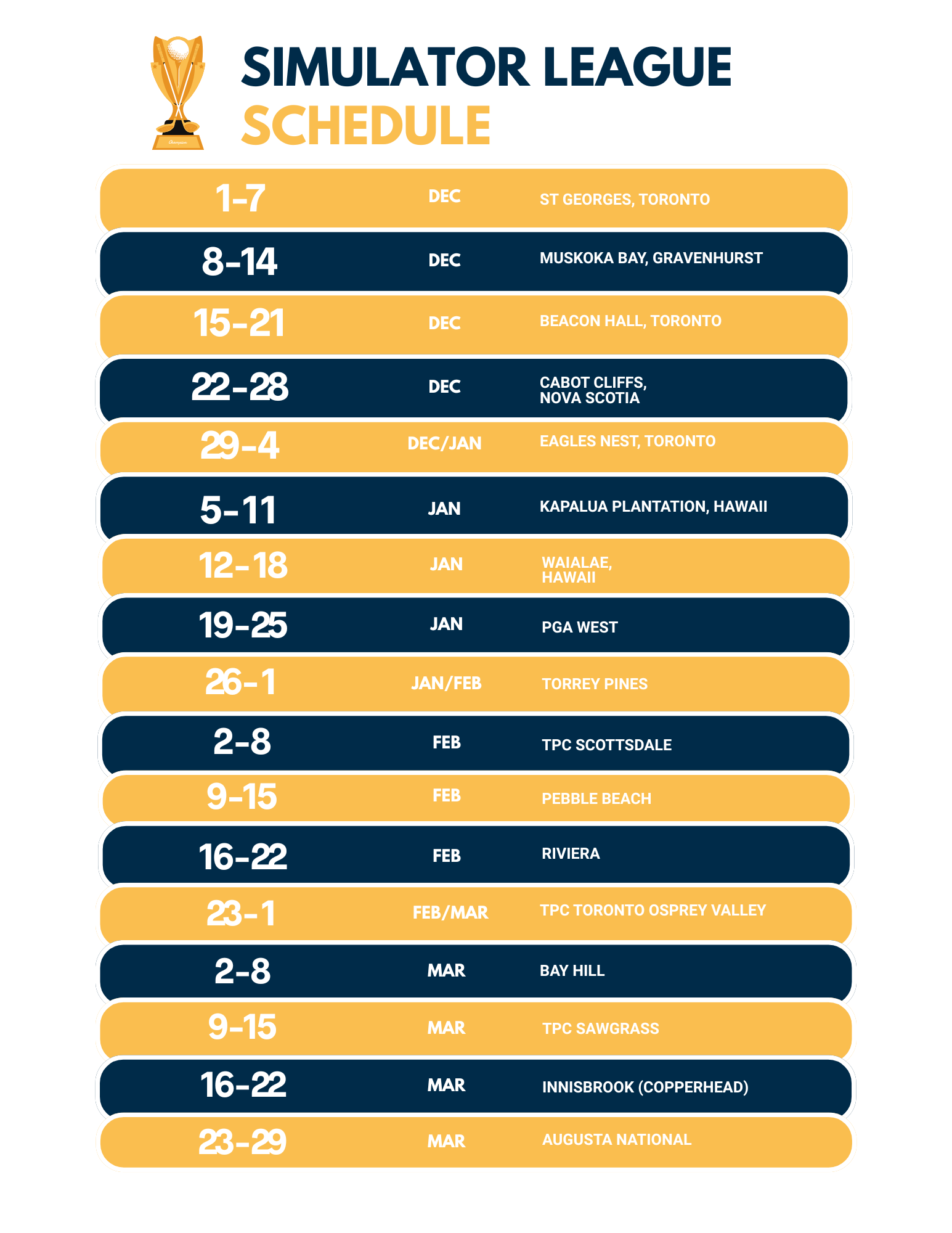 Simulator League schedule with dates, weeks, and games, gold and blue color scheme.
