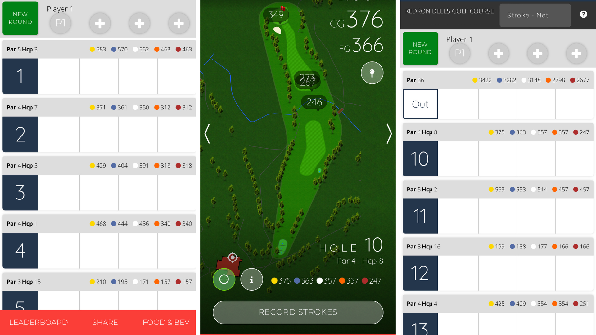 Three screenshots of Kedron Dells golf app showing the scorecard, hole flyover, and distance to green.