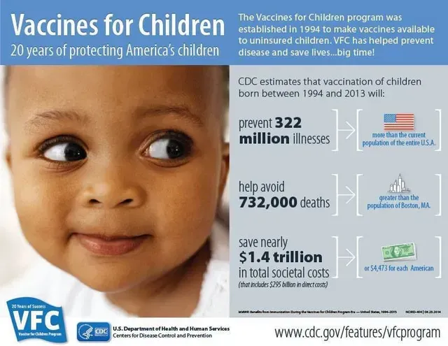 A baby looks off-camera next to an infographic on the Vaccines for Children program, including statistics.