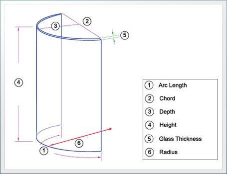 Cylindrical Bend