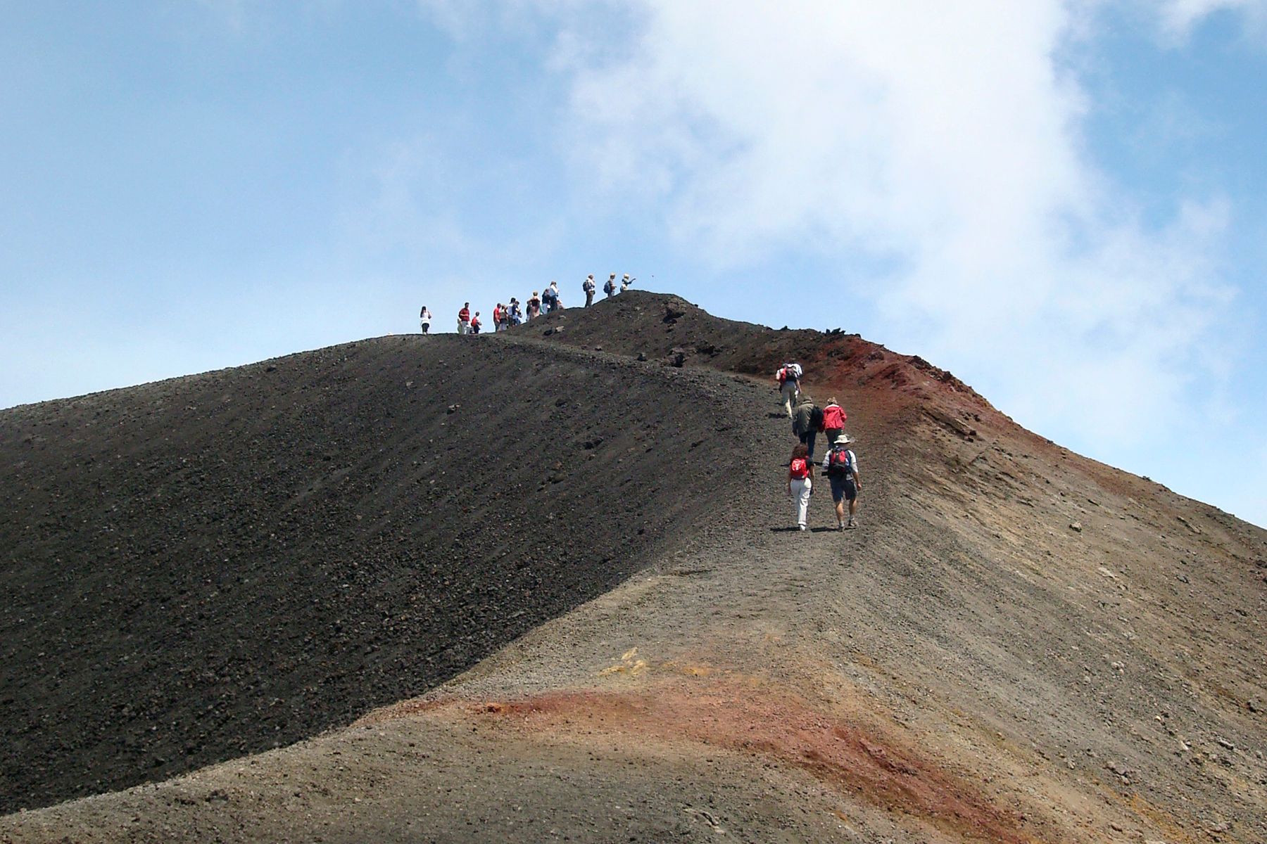 Visiting Mount Etna