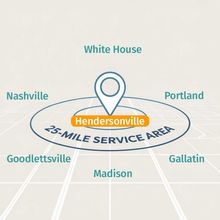 Map showing Hendersonville's 25-mile service area, with locations of Nashville, Portland, and more.