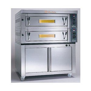 Forni per pizza