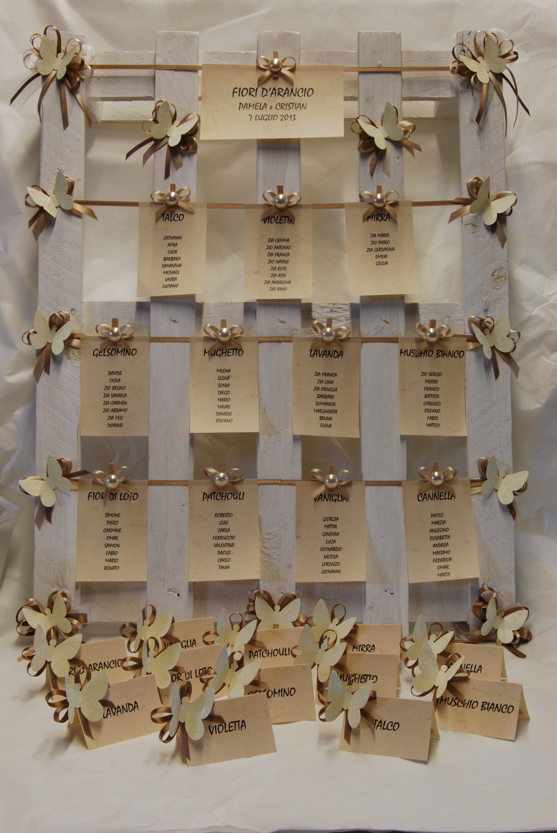 Servizi per cerimonia