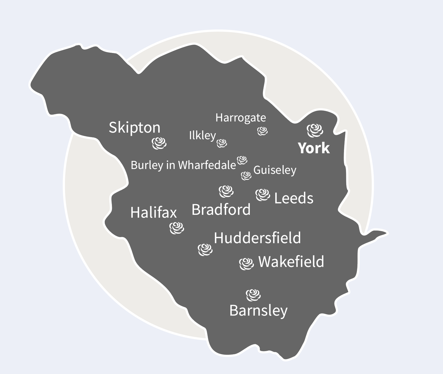 Funeral Directors