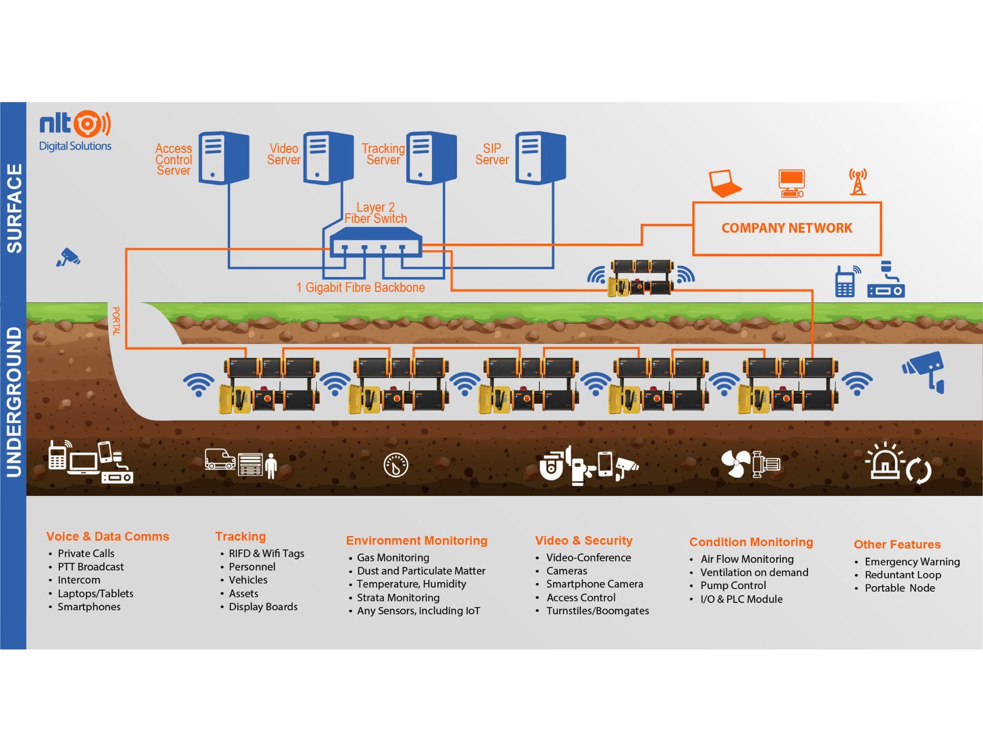 IMPORTACIONES Y EQUIPOS MINEROS