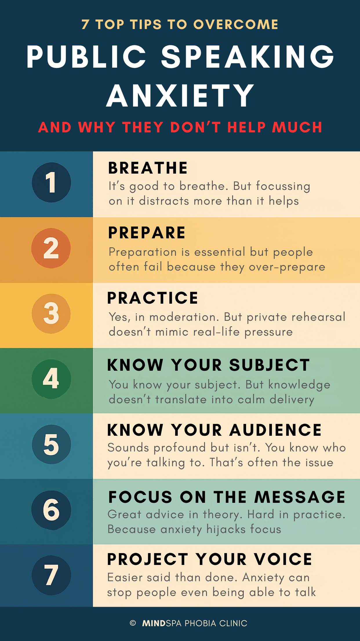 Top 7 Tips To Overcome Public Speaking Anxiety and Why They Don't Help Much
