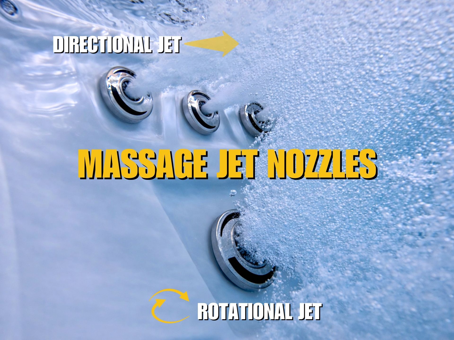 หัวเจ็ทนวดของอ่างน้ำร้อน OCEANFRONT Alfa แสดงระบบ Directional Jet ปรับทิศทางแรงดันน้ำได้ และ Rotational Jet แบบหมุนกระจายแรงนวด ช่วยผ่อนคลายกล้ามเนื้ออย่างล้ำลึกด้วยระบบ Hydrotherapy คุณภาพสูง