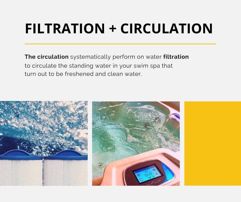 Filtration and Circulation System in Q&G swim spa