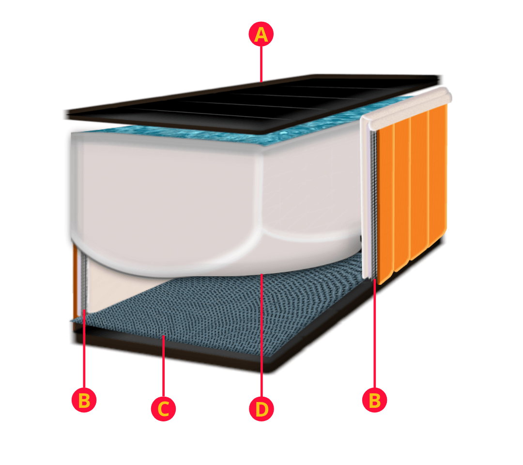 ระบบสระว่ายน้ำทวนกระแส Q&G, ฉนวนเก็บความร้อนสระว่ายน้ำทวนกระแส พร้อมสปาจากุซซี่