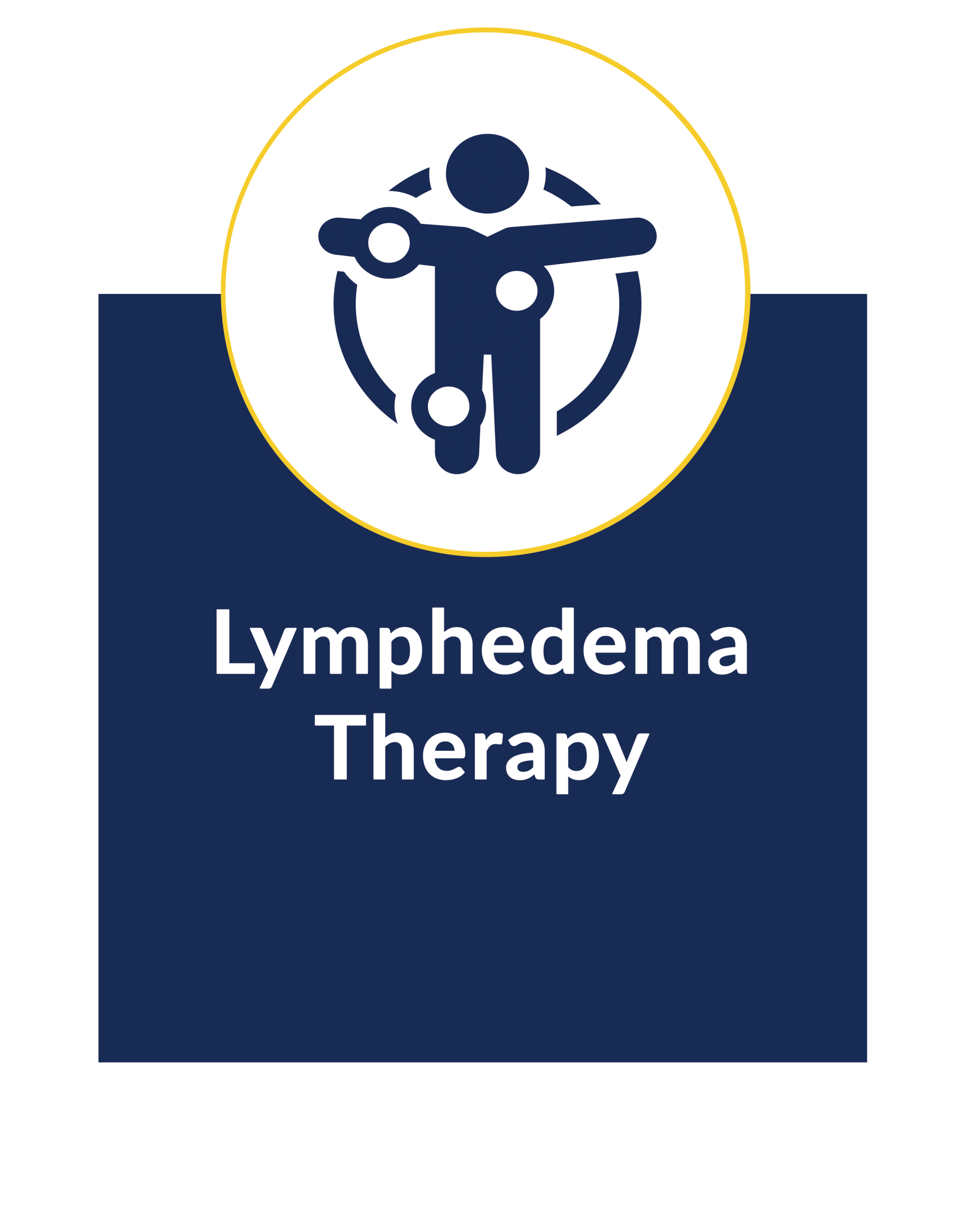 a logo for lymphedema therapy with a picture of a person in a circle .