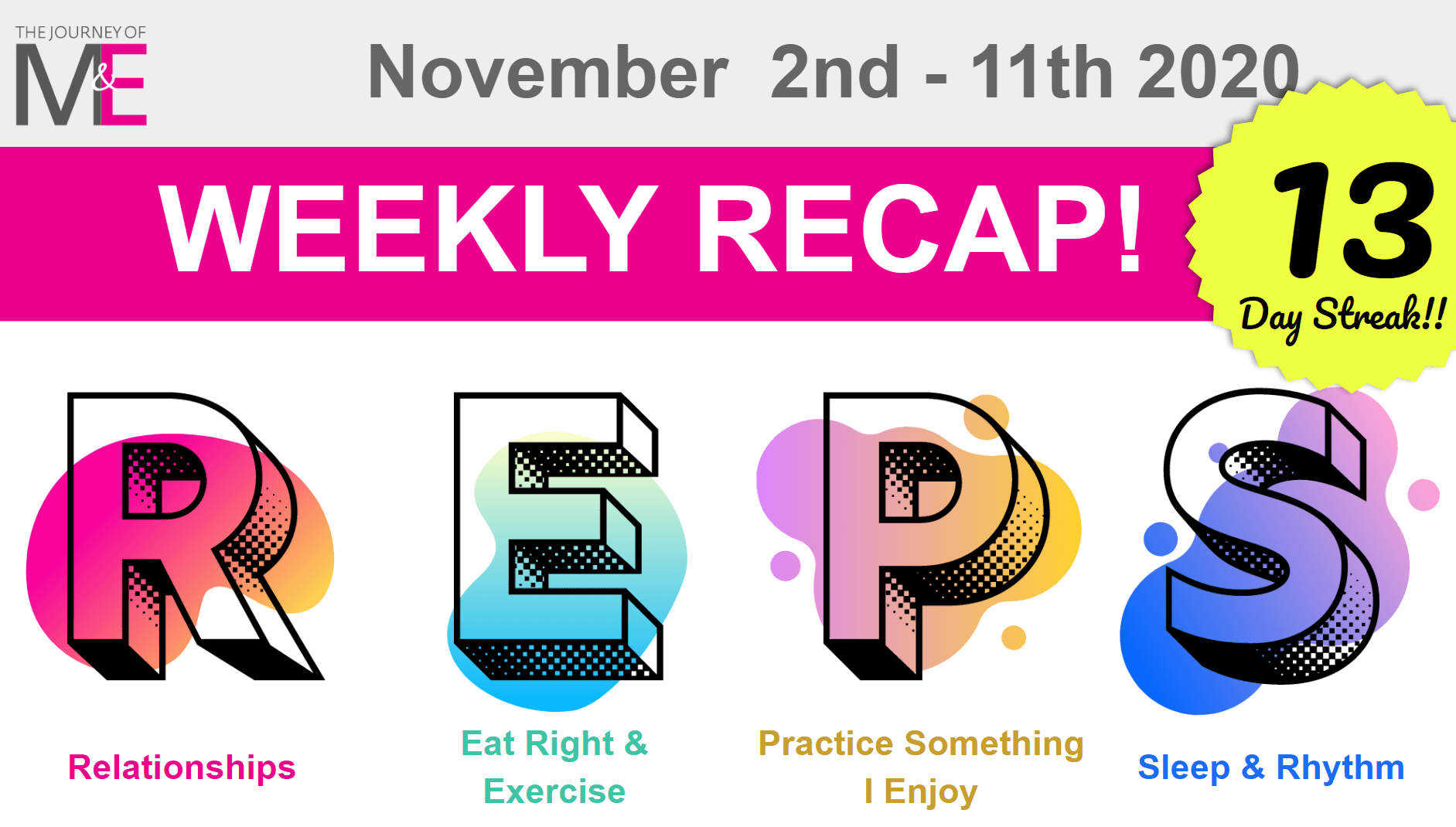Day 13: A Recap of How We Are Achieving Work-Life Balance