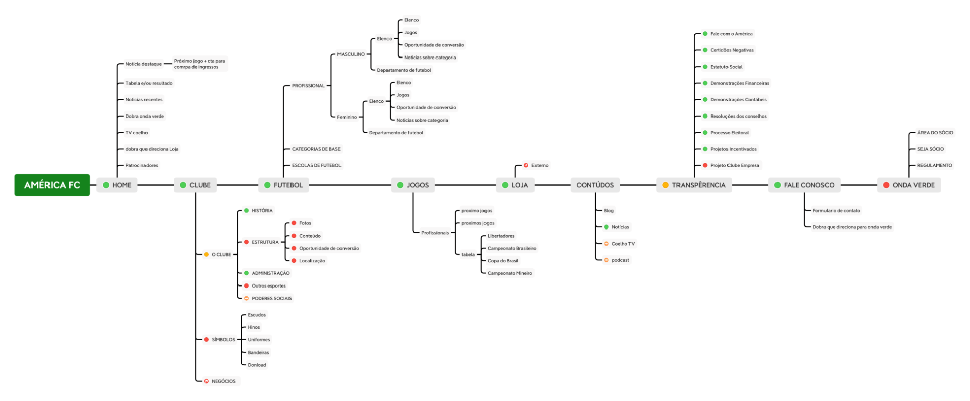 Um diagrama de uma árvore genealógica em um fundo branco.