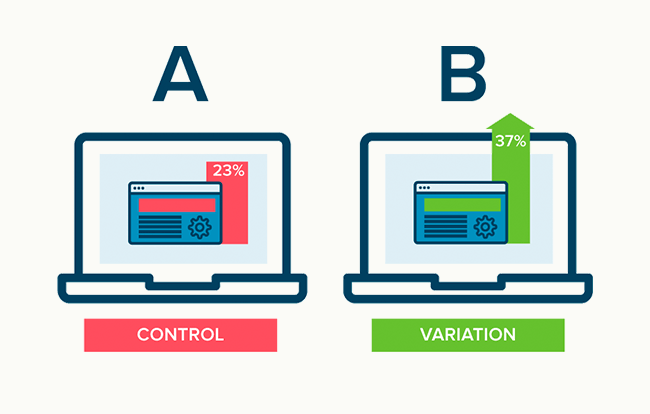 O que é teste A/B e como utilizá-lo no e-mail marketing?