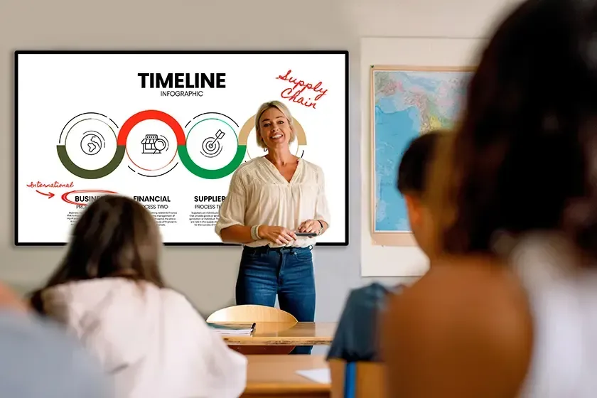 Teacher presenting a
