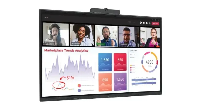 Interactive screen displaying pie chart and text about advertising; camera mounted at the top.