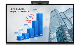 A display screen with a real estate growth chart, a camera mounted on top, and a city building background.