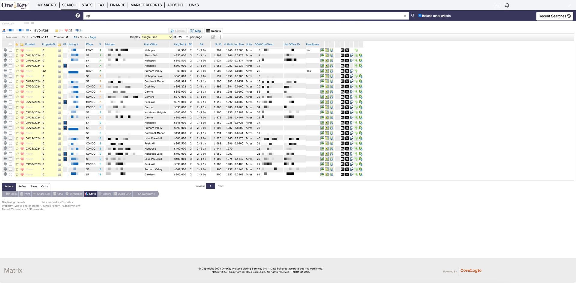 Matrix™ Client Favorites