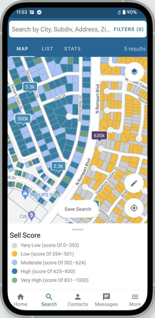 Realist® Sell Score