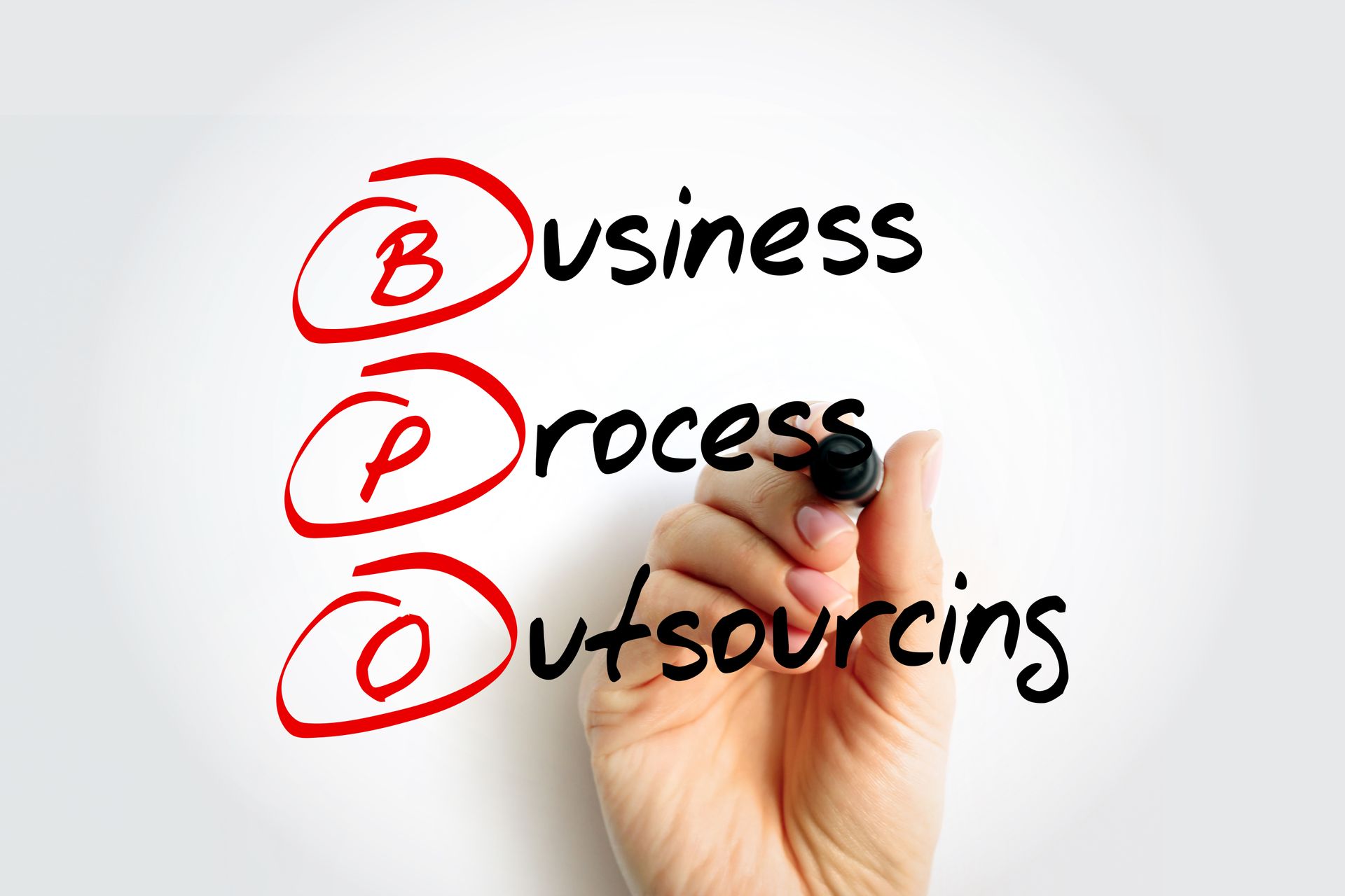 Imagem com escrita de Business Process Outsourcing