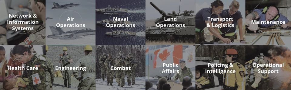 On-Line Virtual Canadian Armed Forces Information Session