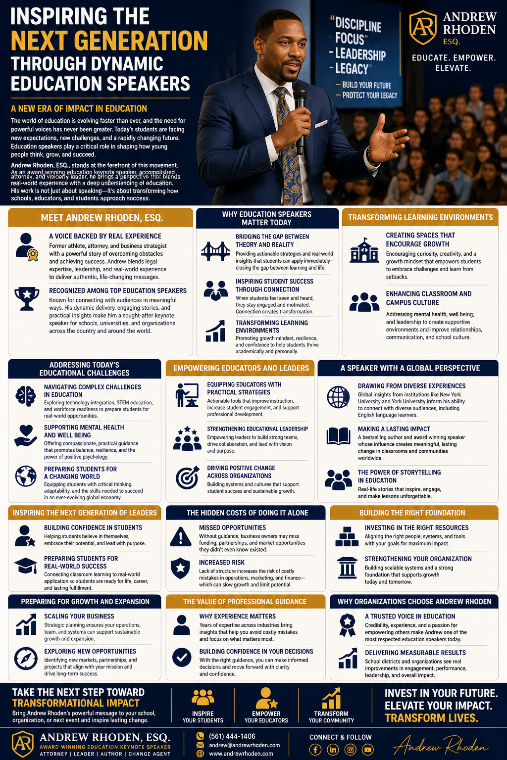 Professional promotional infographic titled “Inspiring the Next Generation Through Dynamic Education Speakers,” designed in navy, gold, and white. It features Andrew Rhoden, ESQ., a well-dressed male speaker holding a microphone and addressing an audience, with students seated in the background, emphasizing a live speaking engagement.
The layout is divided into multiple structured sections with icons and headings. It introduces Andrew Rhoden as an award-winning education keynote speaker, attorney, and leader, highlighting his background as a former athlete and business strategist. Additional sections explain why education speakers matter, focusing on bridging the gap between theory and real-world experience, inspiring student success, and transforming learning environments.
The infographic also covers key themes such as supporting mental health and well-being, navigating modern educational challenges, and empowering educators and leaders with practical strategies. Other sections highlight Andrew’s global perspective, storytelling approach, and ability to build confidence and leadership in students.
Further sections emphasize the impact of professional guidance, preparing students for real-world success, and helping organizations achieve measurable results through improved engagement and performance. Branding for Andrew Rhoden appears prominently, along with messaging about discipline, focus, leadership, and legacy.
The infographic concludes with a call to action encouraging schools and organizations to invest in impactful speaking engagements that inspire students, empower educators, and transform communities.