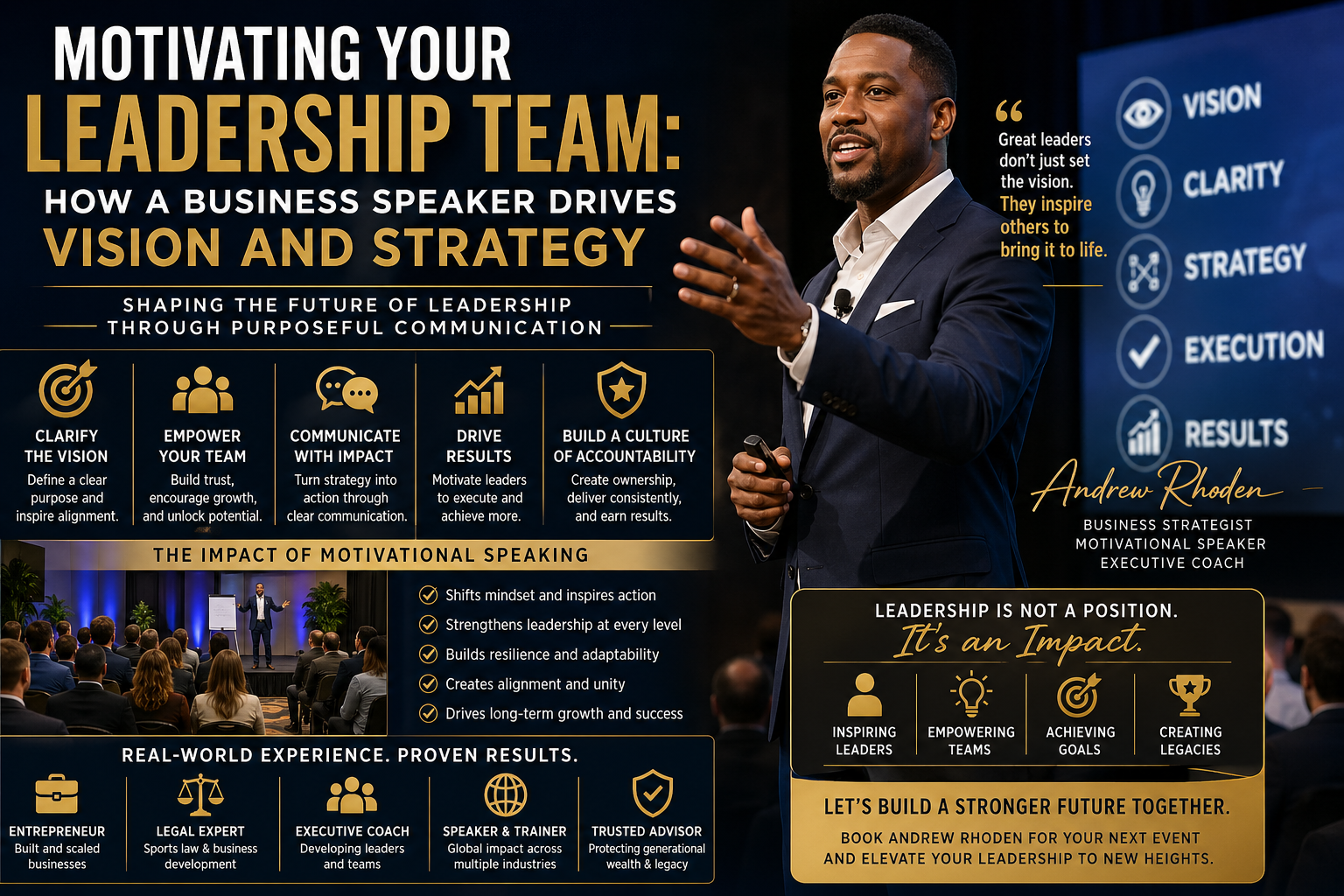 Motivational leadership poster featuring Andrew Rhoden speaking on stage in a professional business setting. The design uses a navy and gold color scheme with bold typography highlighting “Motivating Your Leadership Team: How a Business Speaker Drives Vision and Strategy.” It includes key themes such as vision, clarity, strategy, execution, and results, along with icons and sections on leadership impact, communication, accountability, and team empowerment. The layout also showcases Rhoden’s roles as a business strategist, motivational speaker, and executive coach, with inspirational messaging about leadership, growth, and achieving long-term success.