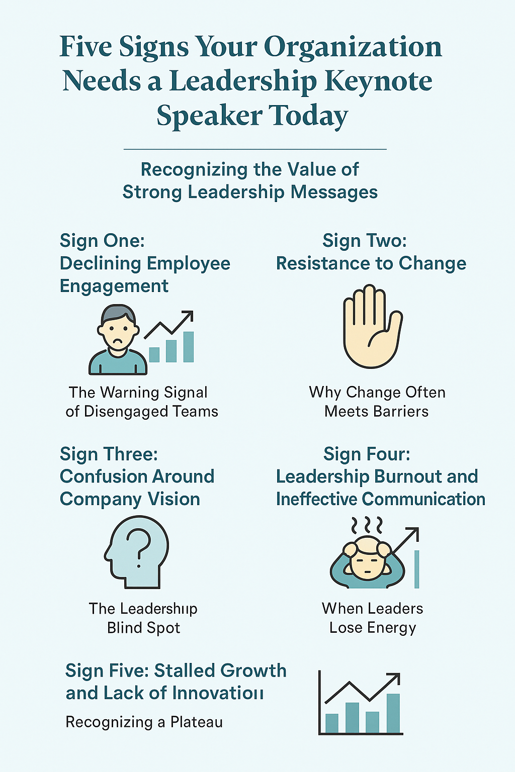 Five Signs Your Organization Needs a Leadership Keynote Speaker Today.' It highlights five warning signs: declining employee engagement, resistance to change, confusion around company vision, leadership burnout and ineffective communication, and stalled growth with lack of innovation. Each sign is paired with simple icons including a sad face with a chart, a raised hand, a head with a question mark, a stressed leader, and bar charts with arrows.