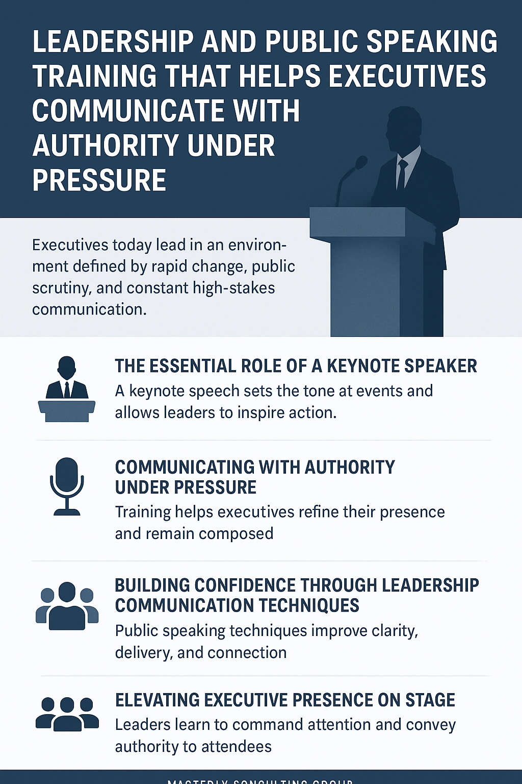 Leadership and Public Speaking Training That Helps Executives Communicate With Authority Under Pressure,’ featuring a silhouette of a speaker at a podium and sections on keynote speaking, communicating under pressure, building confidence, and elevating executive presence.