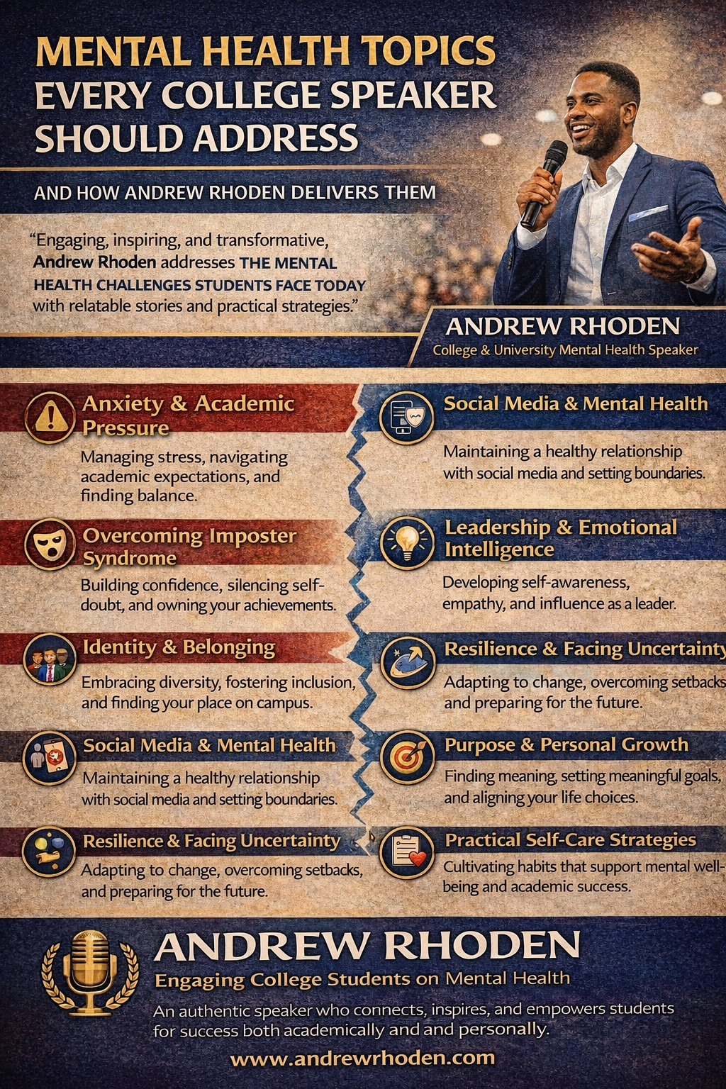 Mental Health Topics Every College Speaker Should Address and How Andrew Rhoden Delivers Them,” featuring Andrew Rhoden speaking on stage and highlighting topics such as anxiety, imposter syndrome, identity and belonging, social media and mental health, leadership, resilience, purpose, and self-care strategies.