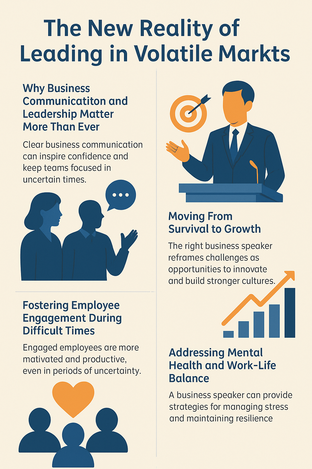 Why Business Communication and Leadership Matter More Than Ever – Text explaining how clear communication inspires confidence and focus during uncertainty. An illustration shows two people having a conversation with a speech bubble.