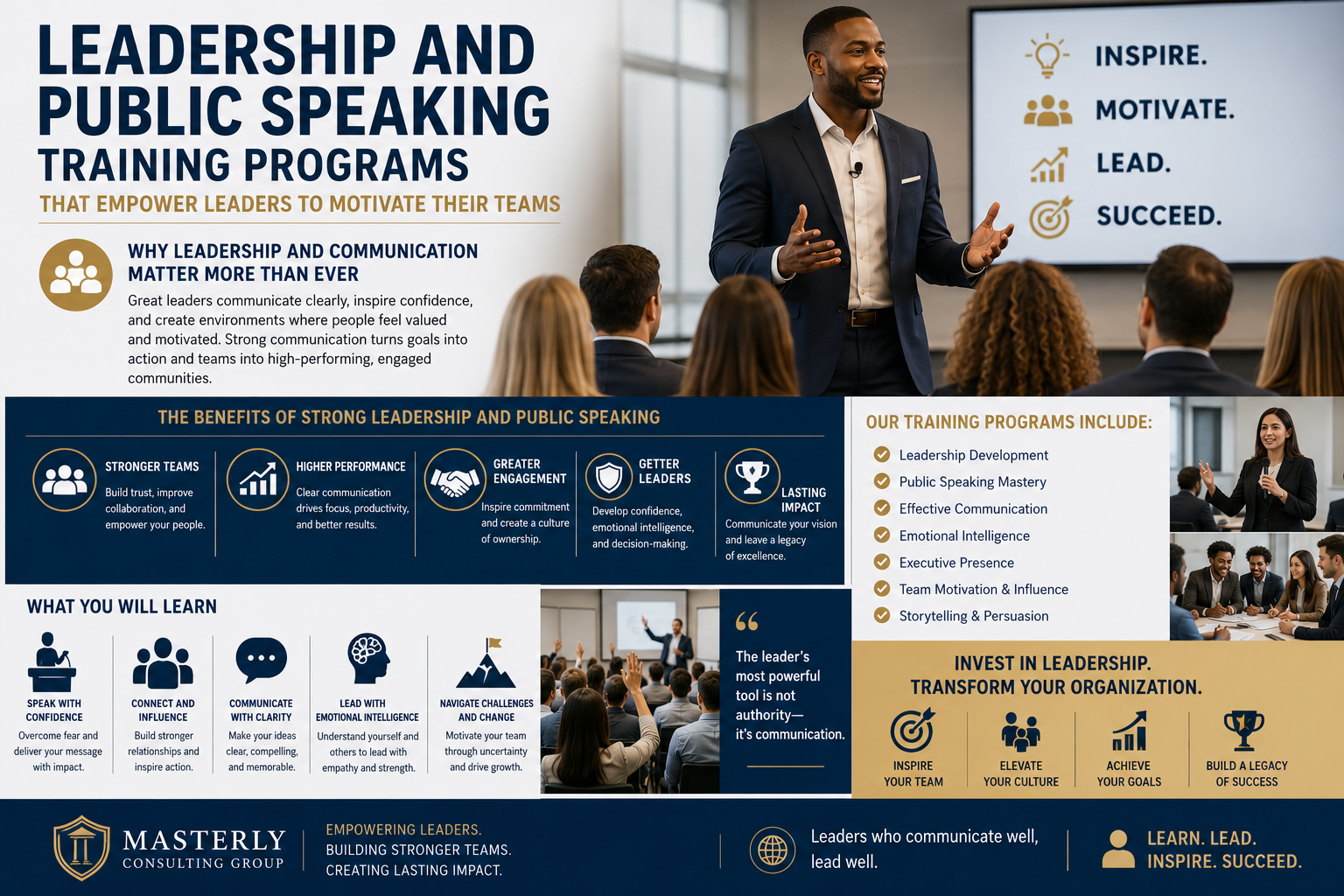 Leadership and public speaking training program featuring a professional speaker presenting to a business audience, highlighting leadership development, communication skills, emotional intelligence, team motivation, executive presence, and strategies for inspiring high-performing teams and organizational success.