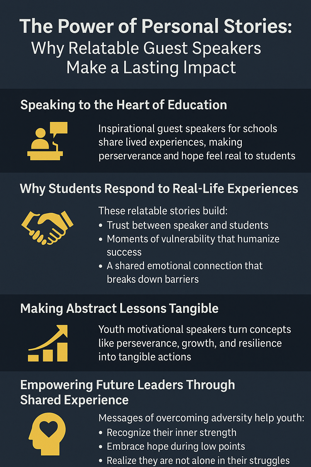 Icon of a speaker at a podium with 'Speaking to the Heart of Education' and a description about how guest speakers make perseverance and hope feel real to students through lived experiences.