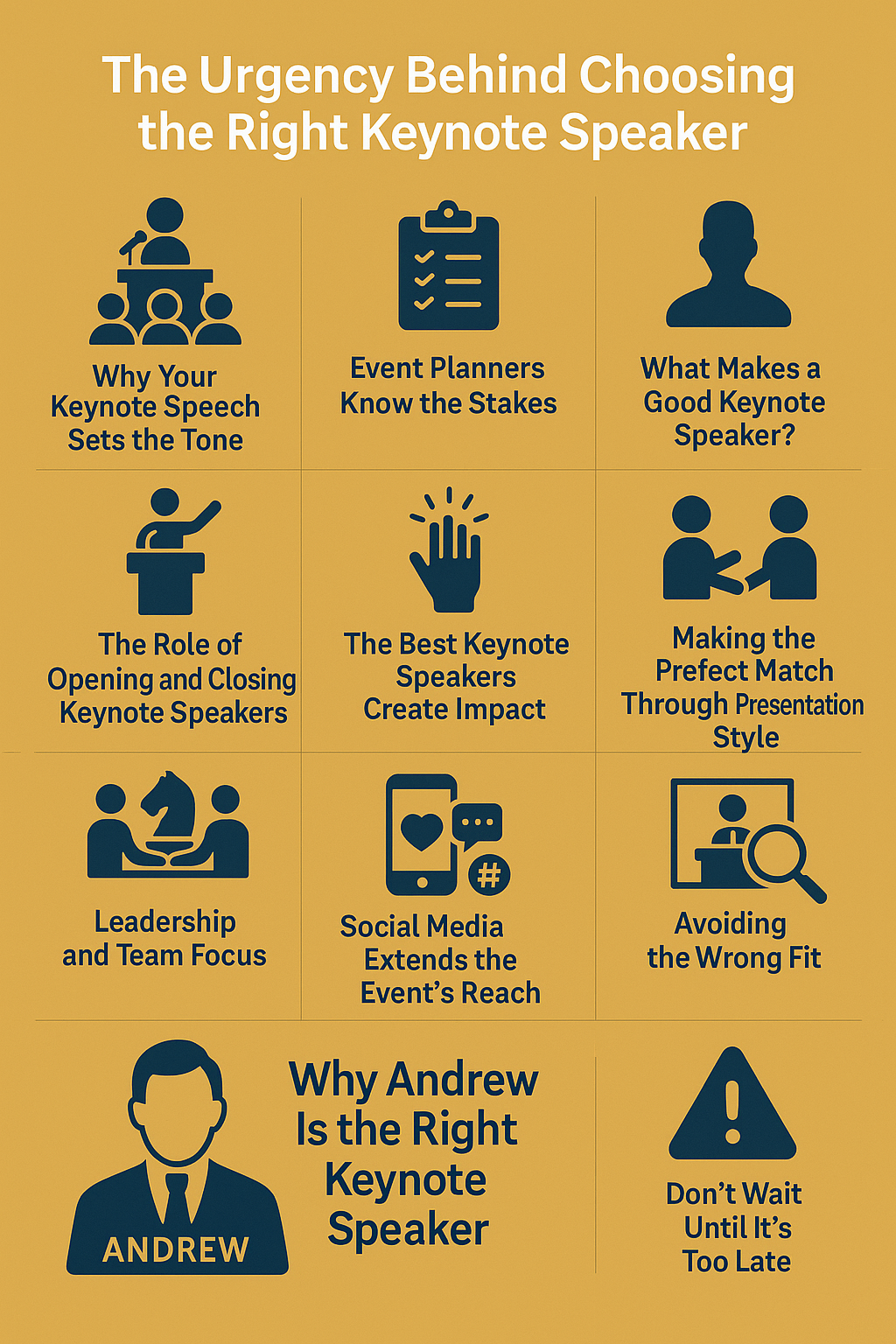 The Urgency Behind Choosing the Right Keynote Speaker’ on a gold background with navy blue icons and text. The layout is divided into twelve sections with headings and simple icons. Top row: podium with audience labeled ‘Why Your Keynote Speech Sets the Tone,’ checklist labeled ‘Event Planners Know the Stakes,’ and silhouette labeled ‘What Makes a Good Keynote Speaker?’ Middle rows include: speaker at podium for ‘The Role of Opening and Closing Keynote Speakers,’ raised hand for ‘The Best Keynote Speakers Create Impact,’ handshake for ‘Making the Perfect Match Through Presentation Style,’ chess knight with people for ‘Leadership and Team Focus,’ smartphone with heart and hashtag for ‘Social Media Extends the Event’s Reach,’ and magnifying glass over a speaker for ‘Avoiding the Wrong Fit.’ Bottom row: illustrated man in suit labeled ‘Why Andrew Is the Right Keynote Speaker,’ and warning triangle labeled ‘Don’t Wait Until It’s Too Late.